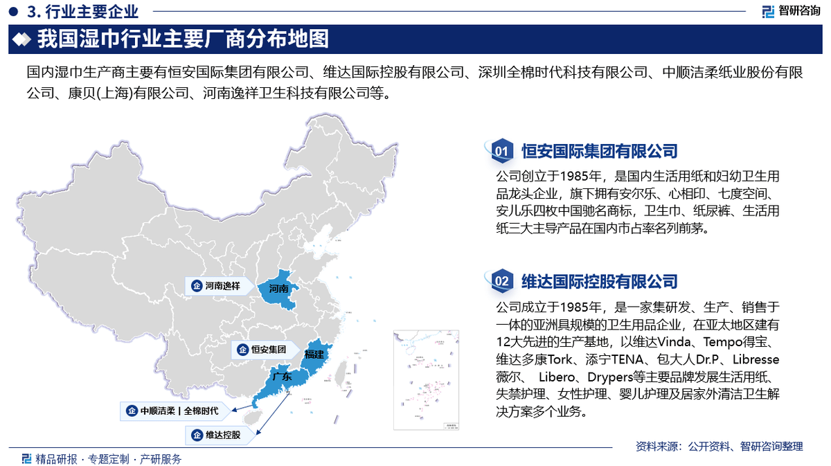 湿巾行业市场深度分析及发展前景研究报告EVO视讯平台智研咨询发布：2025年(图6)