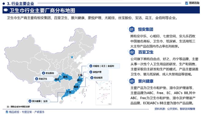 及发展趋势研究报告（智研咨询发布）EVO视讯真人中国卫生巾产业现状(图3)