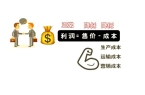 理 二轮微专题22 市场竞争力EVO真人